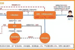 总有人能站出来！快船全队6人得分上双笑傲洛城德比